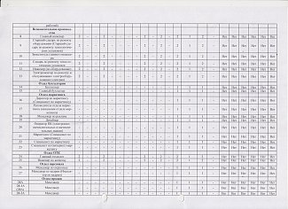 2017 г. / Страница 2