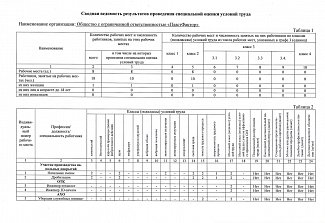 2021 г. / Страница 1