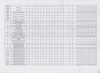 2017 г. / Страница 3