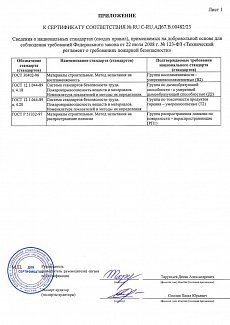 Пожарный сертификат на покрытия Sensor (Приложение)