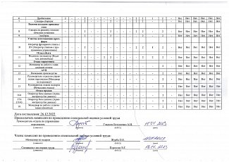 2022 г. / Страница 2