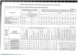 2022 г. / Страница 1